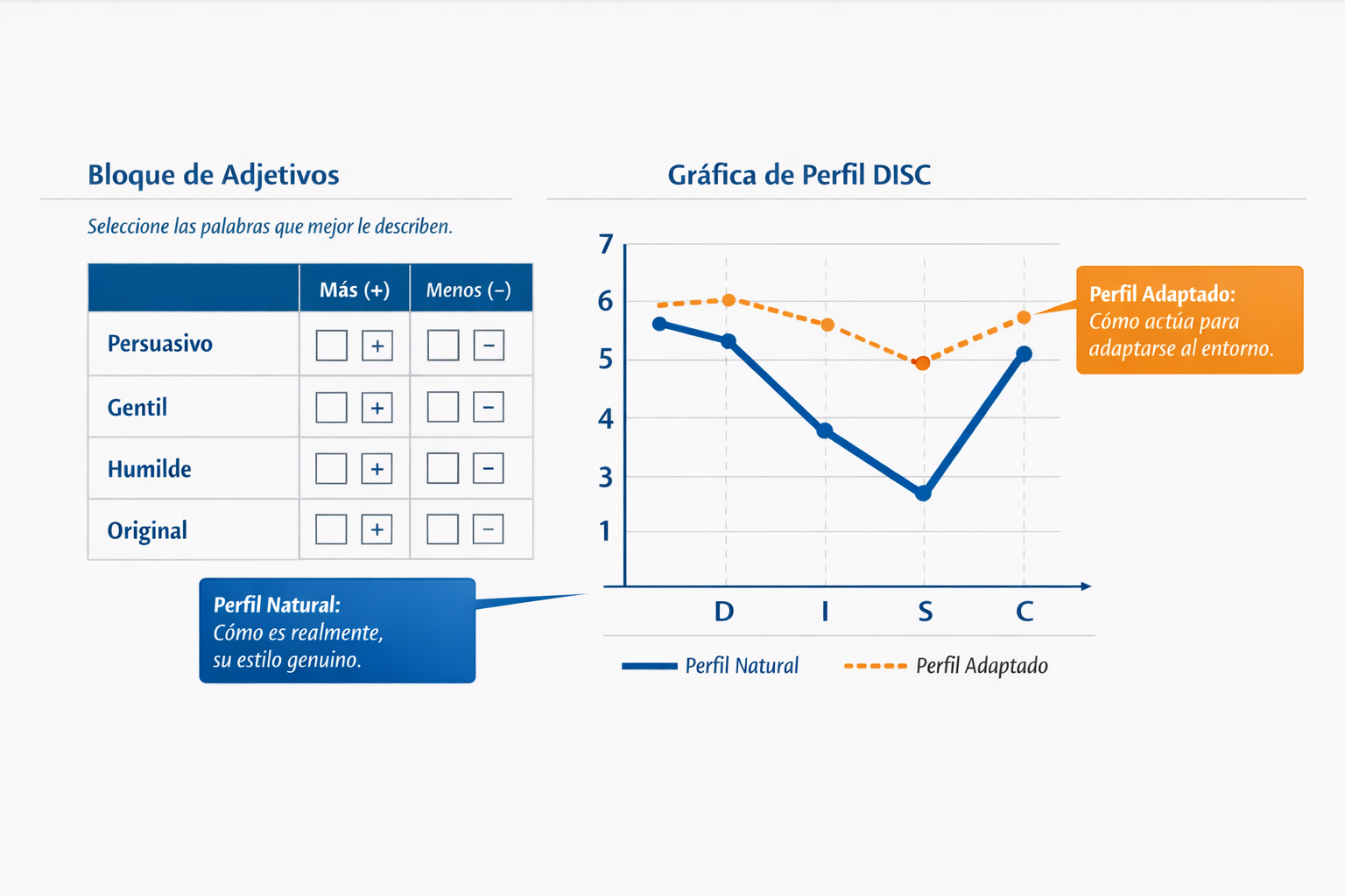 CRITICAL: ALL text, labels, headlines, annotations, and overlays in this image MUST be written in SPANISH. Do NOT use any English text. Ever