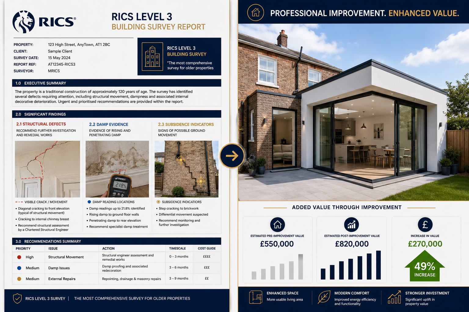Split-panel infographic-style image: left side shows a detailed RICS Level 3 building survey report document with structural