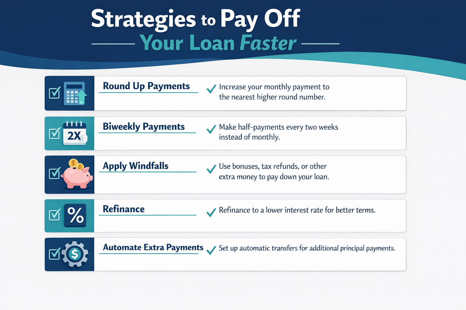 Detailed landscape format (1536x1024) checklist-style infographic titled 'Strategies to Pay Off Your Loan Faster' showing five strategies as