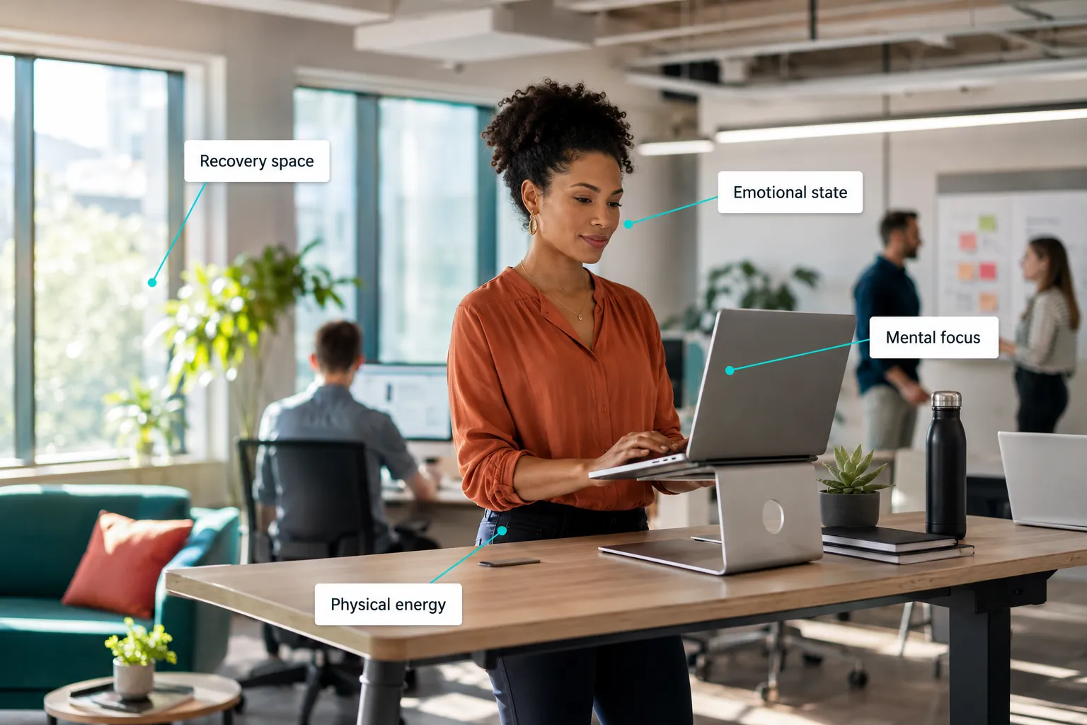 Why Time Management is Dead: Manage Your Energy, Not Your Clock 3 Difference Between Time Management and Energy Management