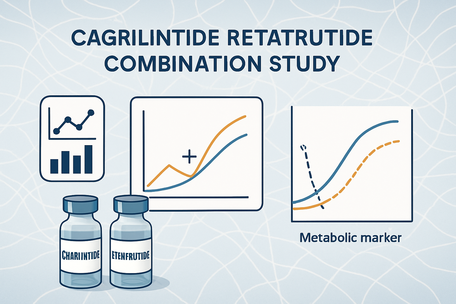 Landscape image (1536x1024) depicting a conceptual research study setup focusing on the synergistic potential of cagrilintide and retatrutid