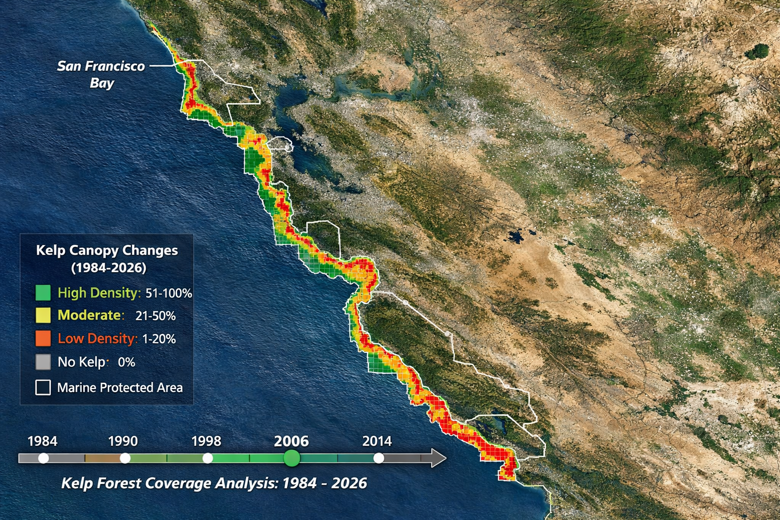 () aerial satellite imagery composite showing California coastline kelp forest coverage analysis with color-coded zones