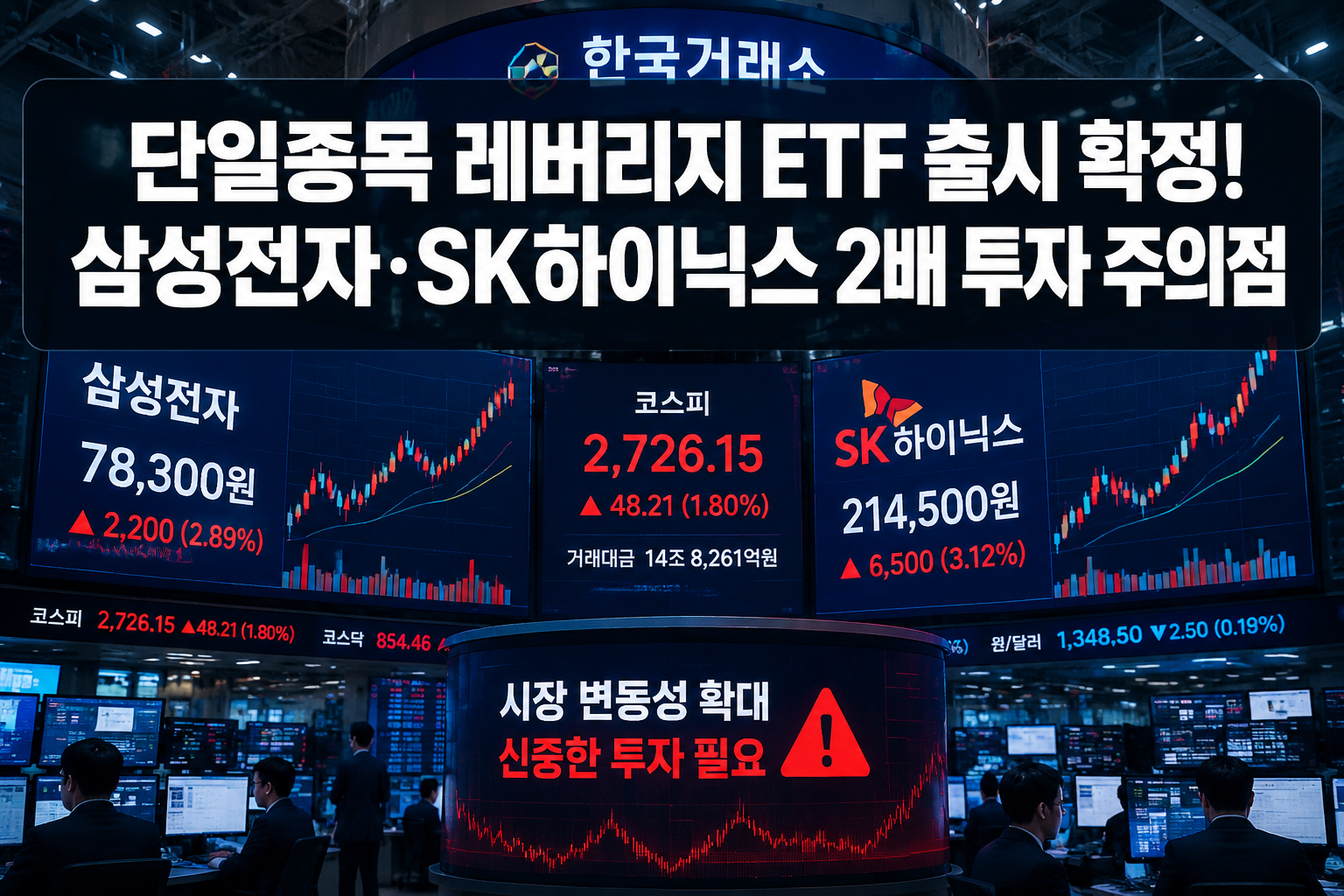 Professional () hero image with Korean '단일종목 레버리지 ETF 출시 확정! 삼성전자·SK하이닉스 2배 투자 주
