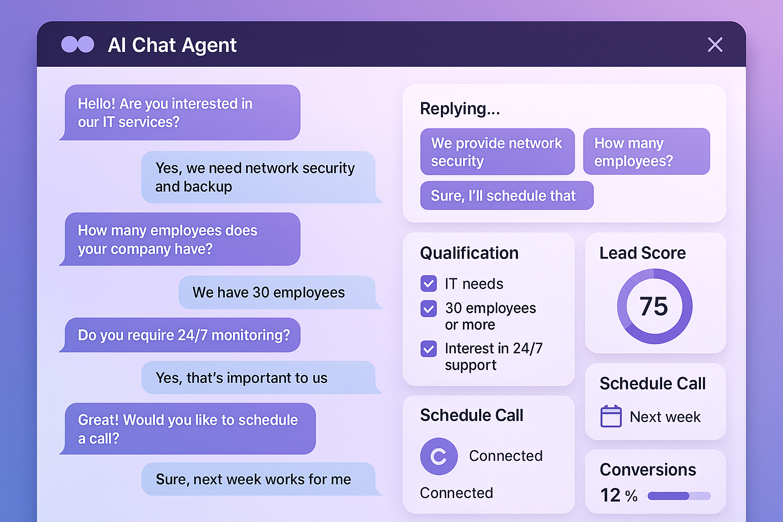 AI chat agent interface mockup showing real-time MSP lead qualification conversation flow with multiple chat windows, automated response sug
