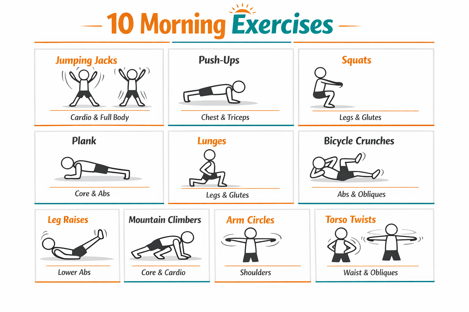 Infographic showing 10 morning exercises in a clean grid layout with stick figure illustrations, exercise names, and primary