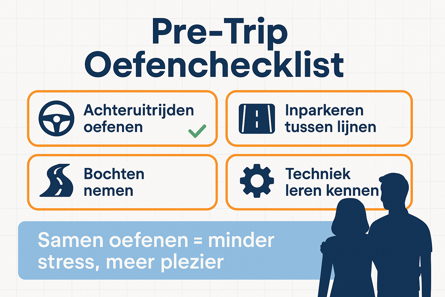 Professional landscape infographic (1536x1024) for section "Oefen samen voordat jullie vertrekken". Type: Illustrated checklist with icons. 