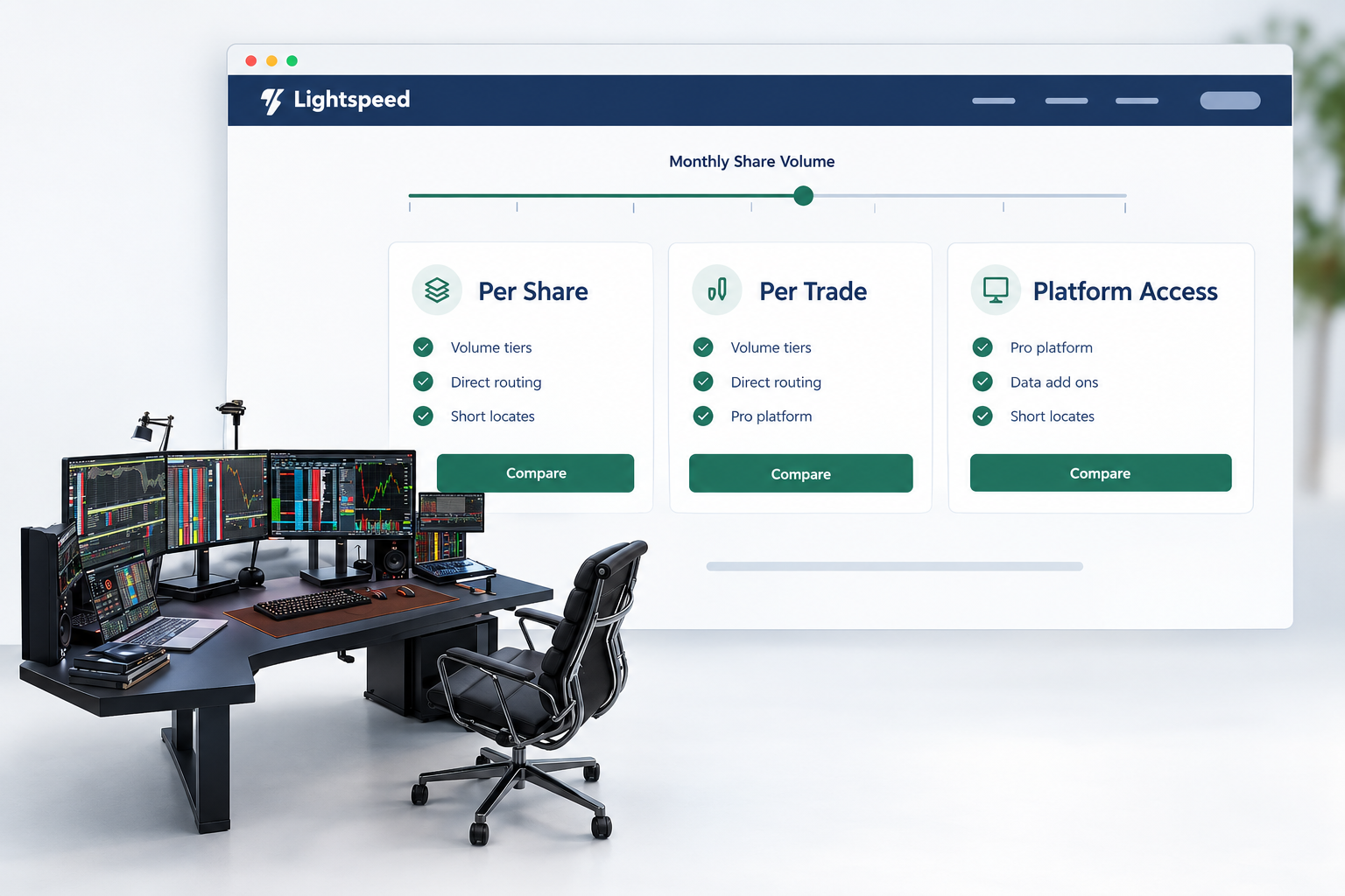 Lightspeed: best for cost-sensitive high-volume traders