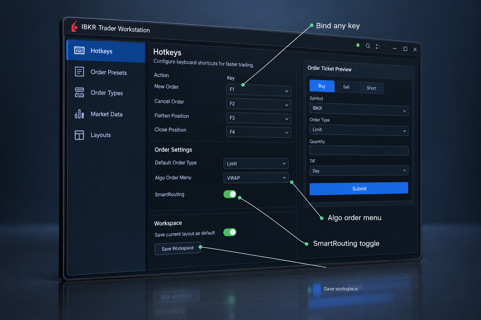 IBKR Trader Workstation: best for multi-asset and global traders
