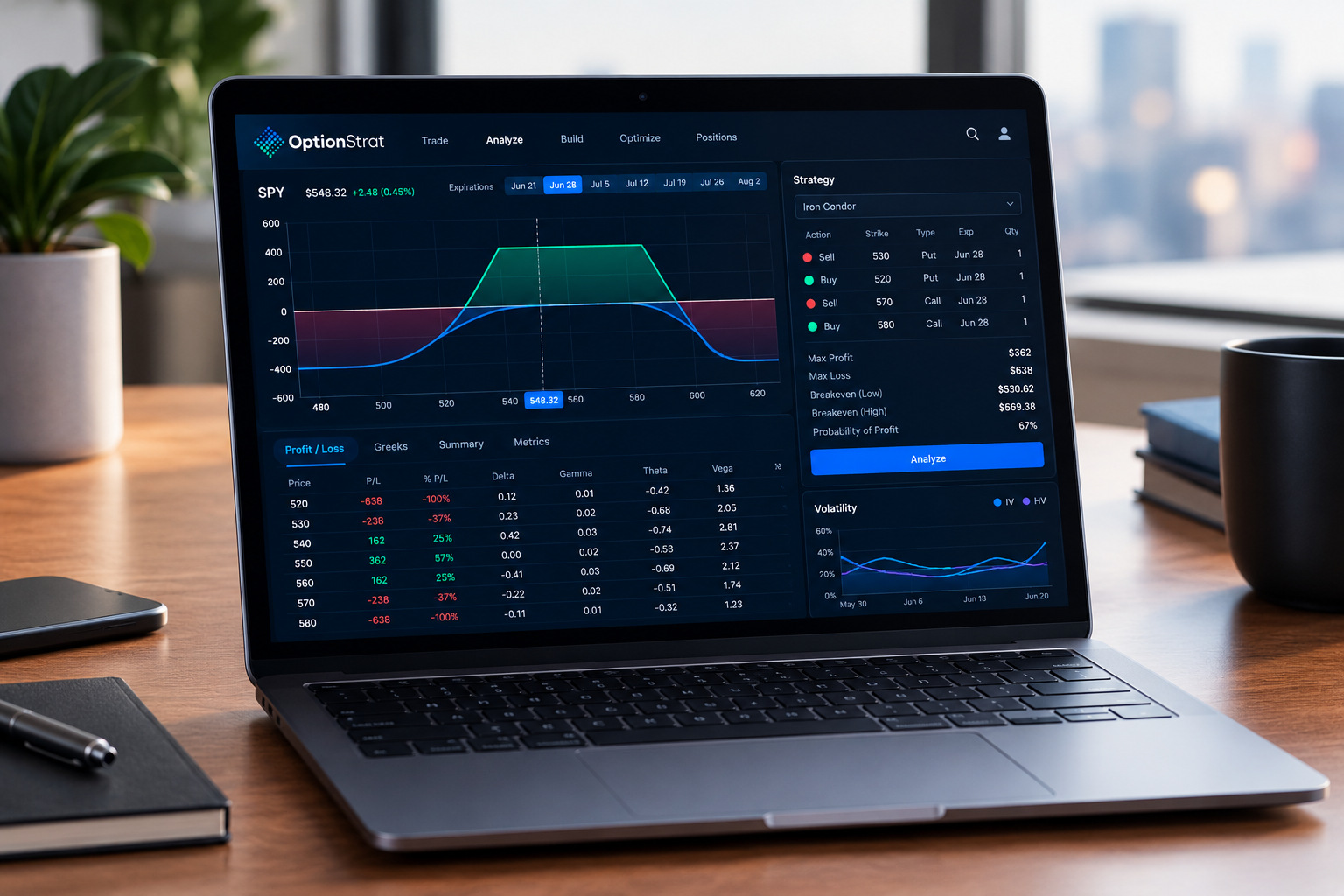 Professional product photography of OptionStrat showing its interface and key features. No text overlays or headlines on the