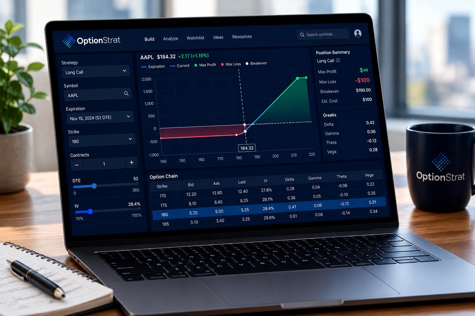What does OptionStrat actually do?