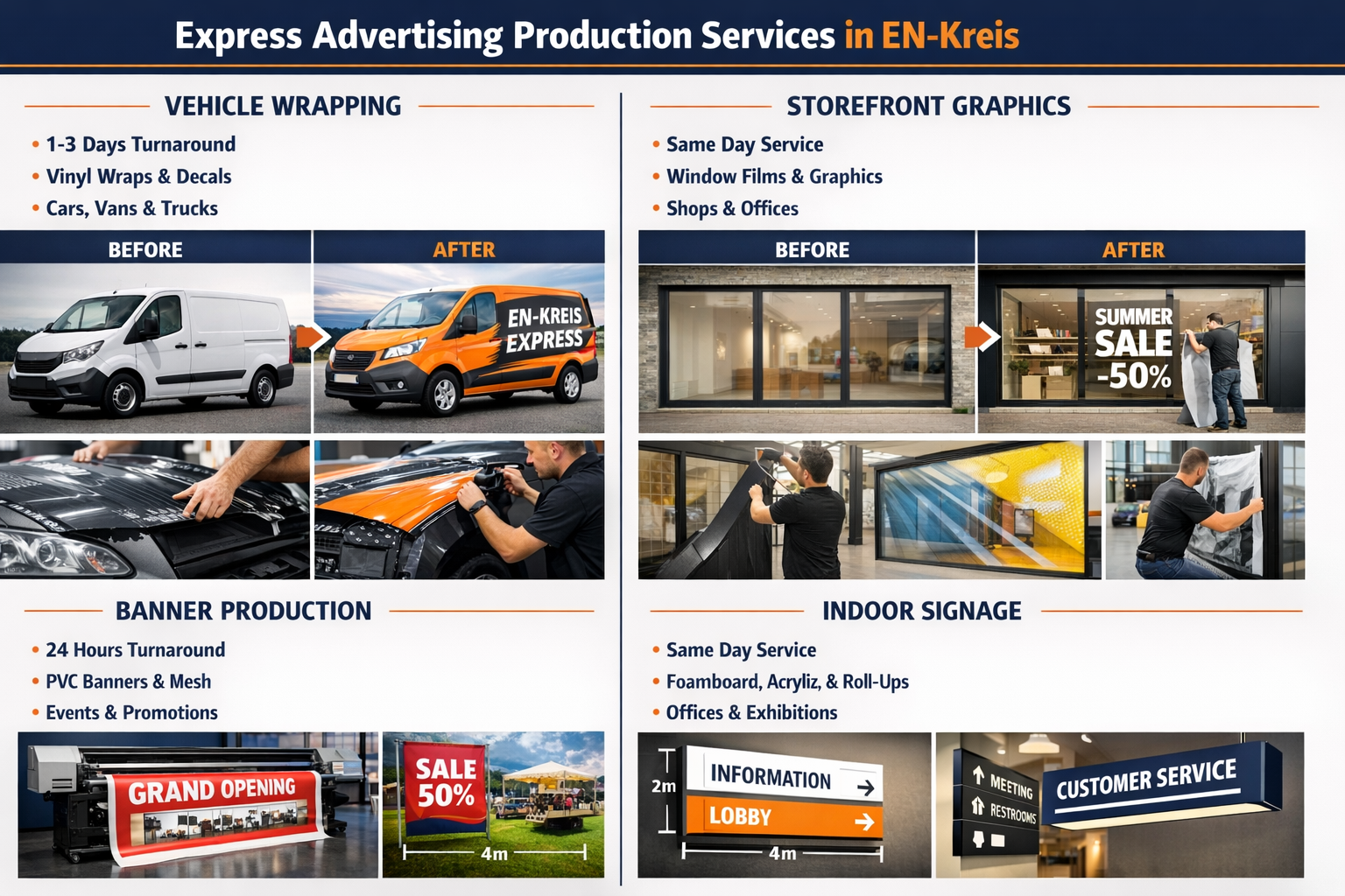 Landscape format (1536x1024) detailed comparison chart showing various express advertising production services available in EN-Kreis region.