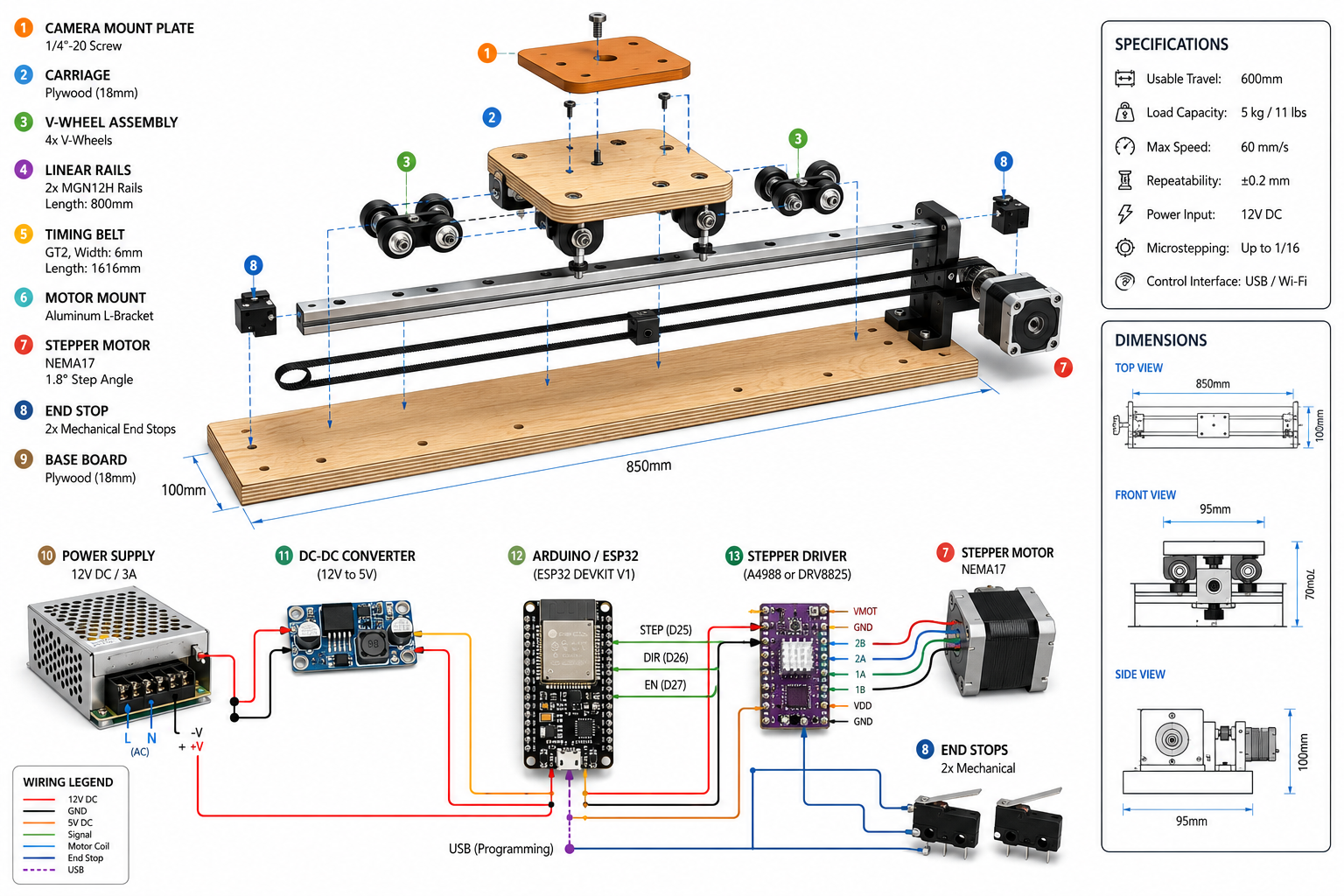 Precision Woodworking Techniques for Optimal Performance