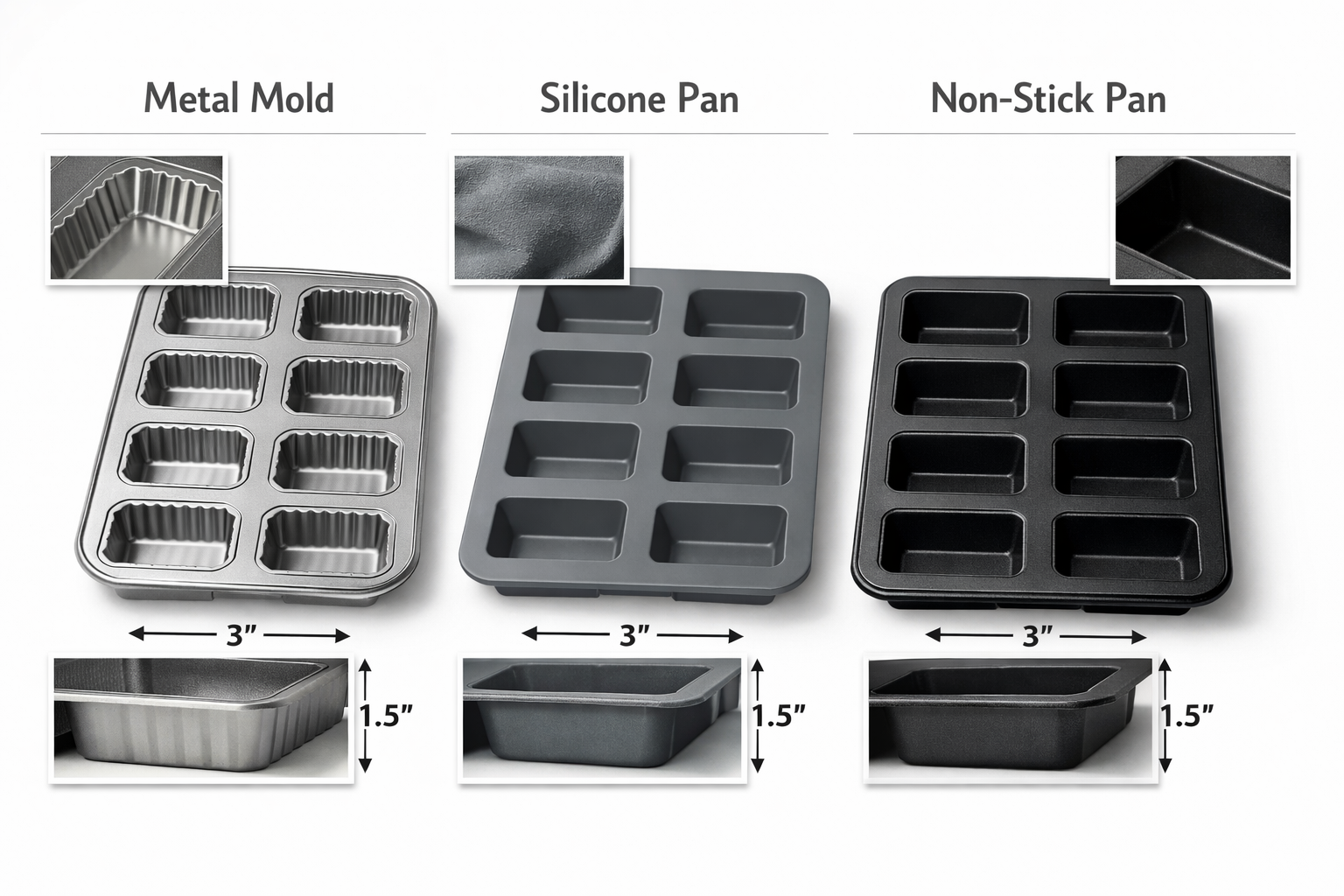 Landscape format (1536x1024) detailed comparison image showing three distinct financier pan types side by side on white background: traditio
