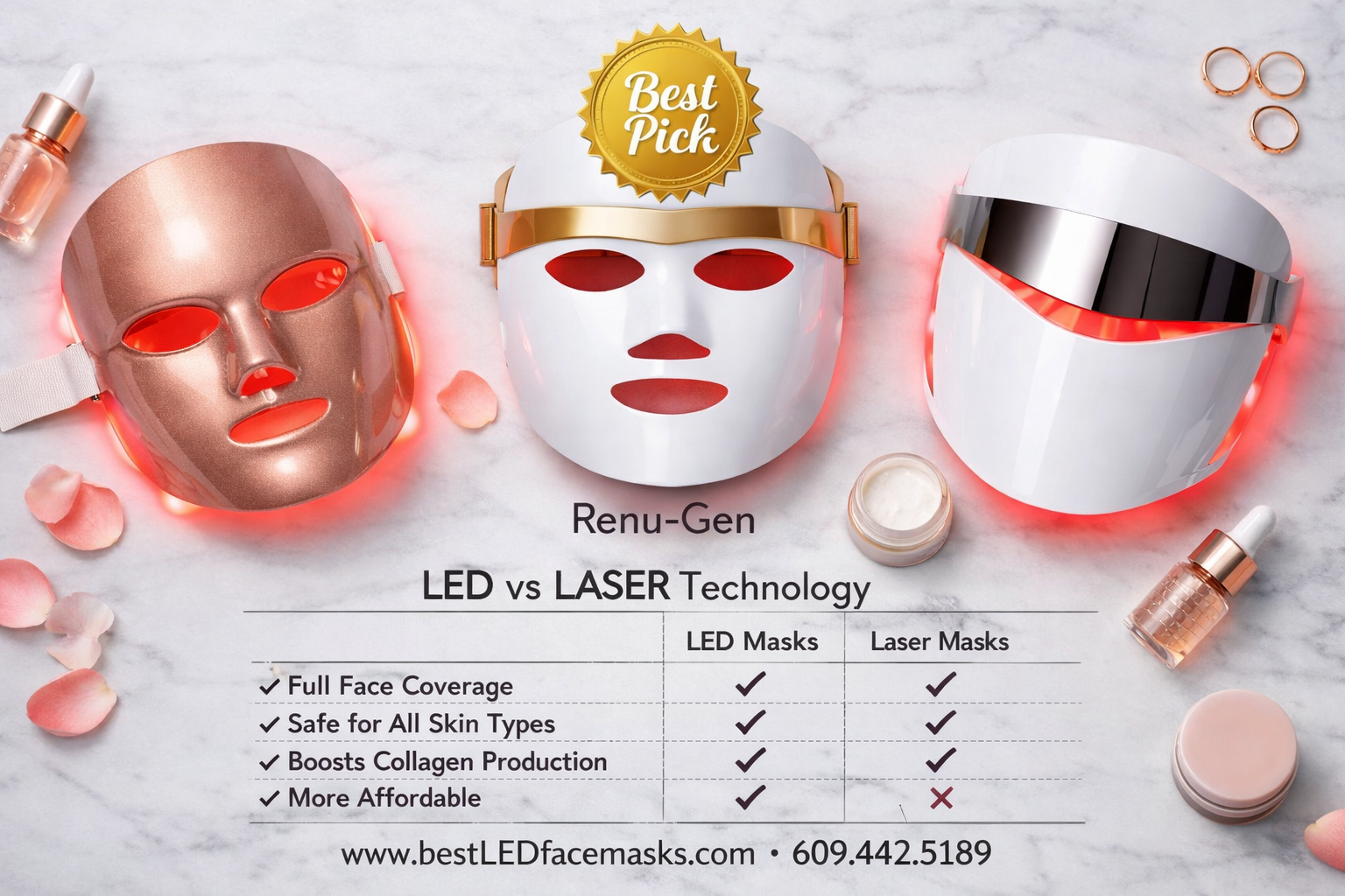 () flat-lay product comparison image showing three premium LED red light therapy face masks arranged on a white marble