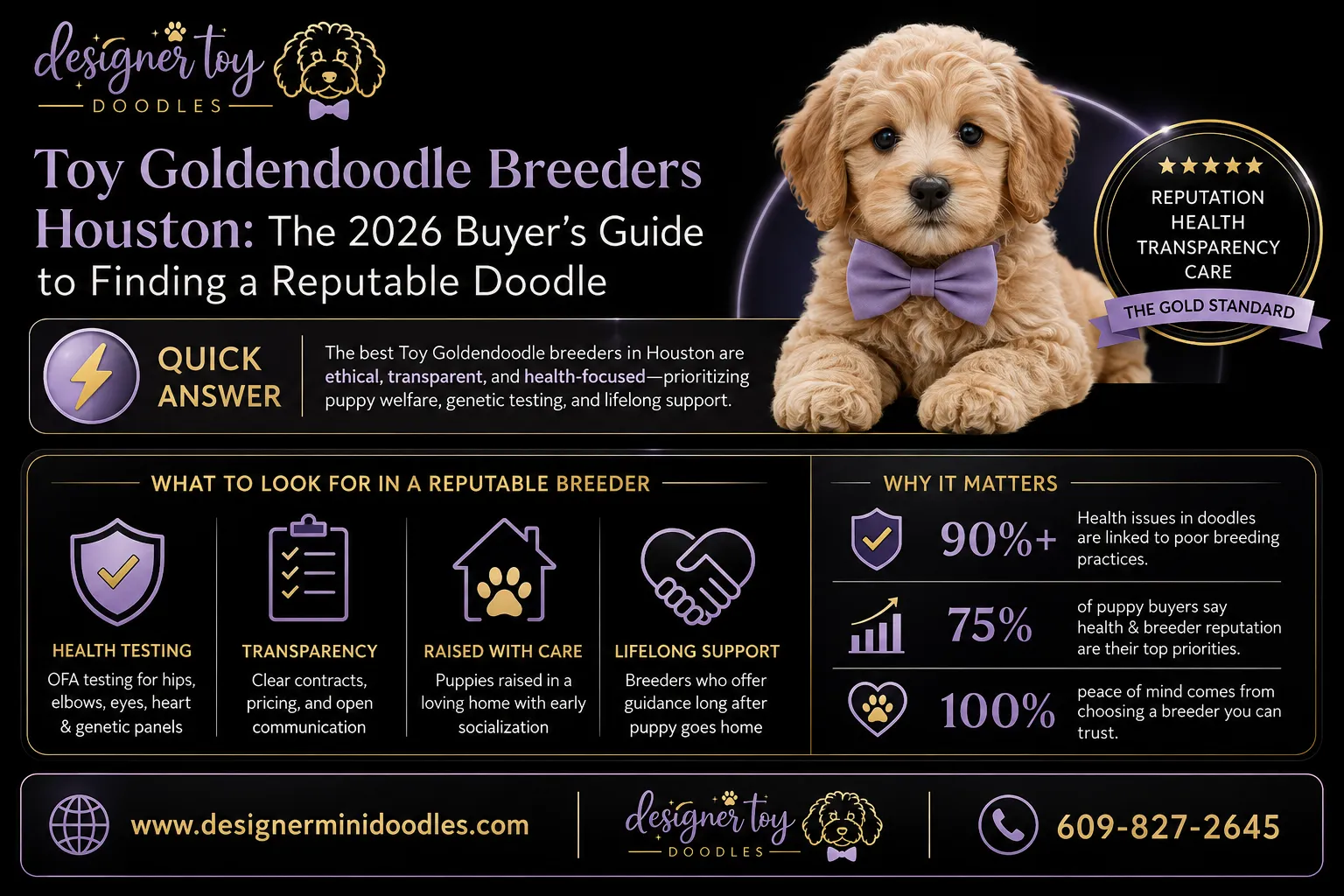 toy goldendoodle breeders Houston