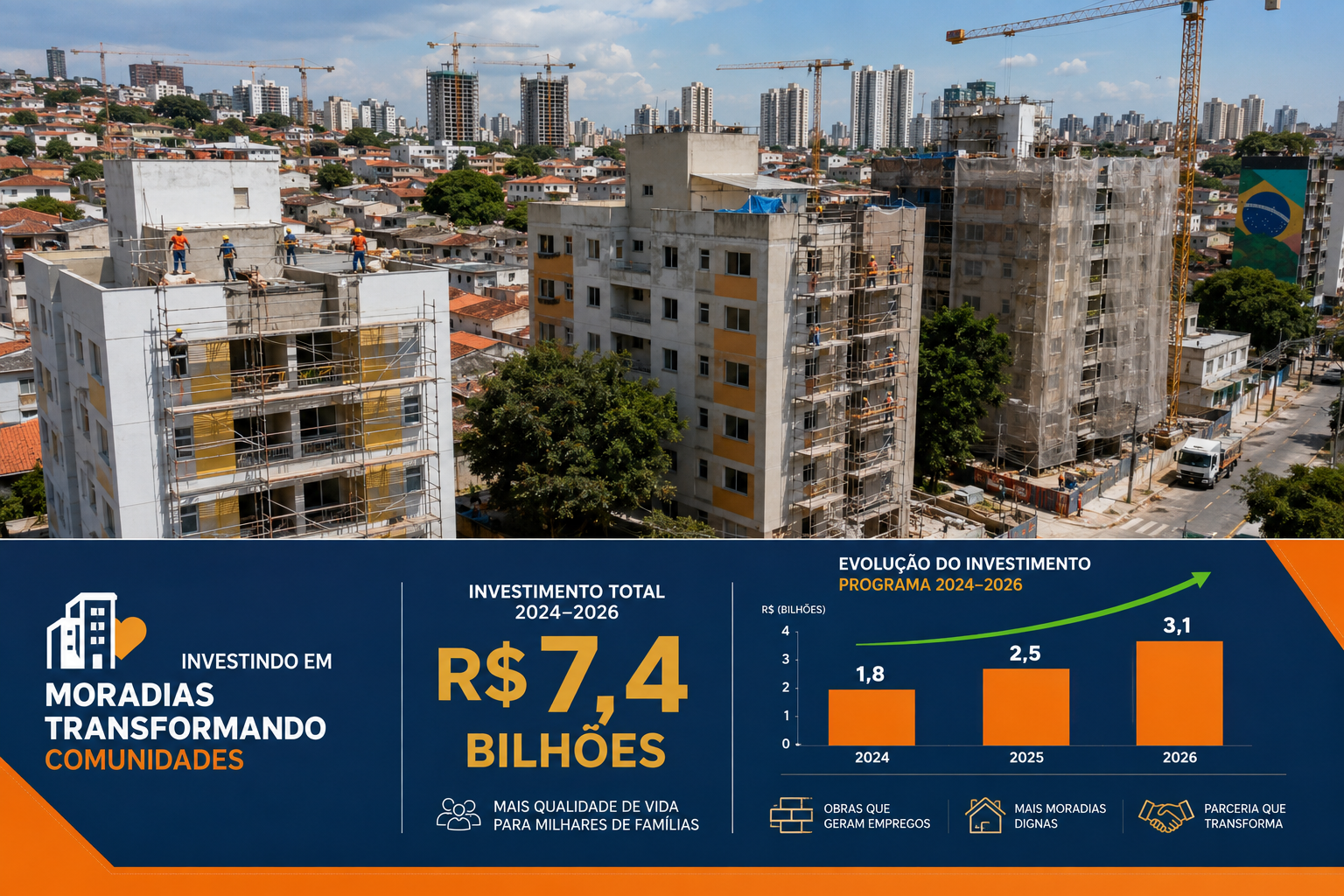 Wide-angle aerial photograph of a dense Brazilian urban neighborhood showing multiple residential buildings in various