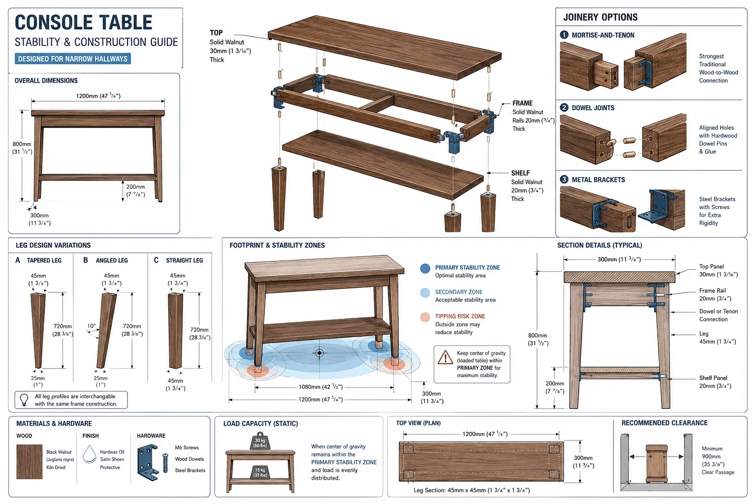Superior Joinery Techniques