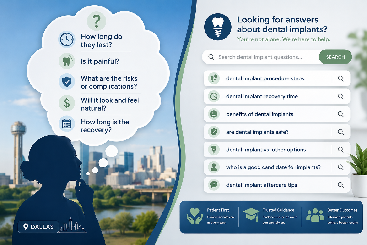 Detailed () image showing a split-screen or of common patient questions. On one side, a thought bubble above a silhouette of