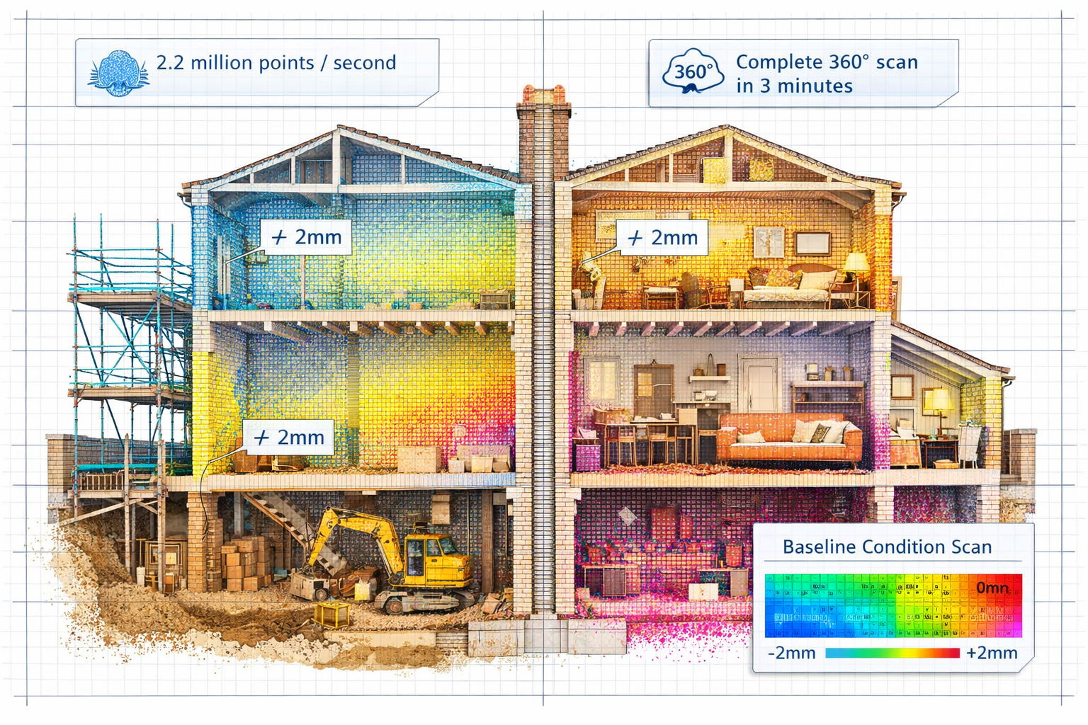 Detailed () technical illustration showing cross-section view of two adjacent London terraced properties separated by