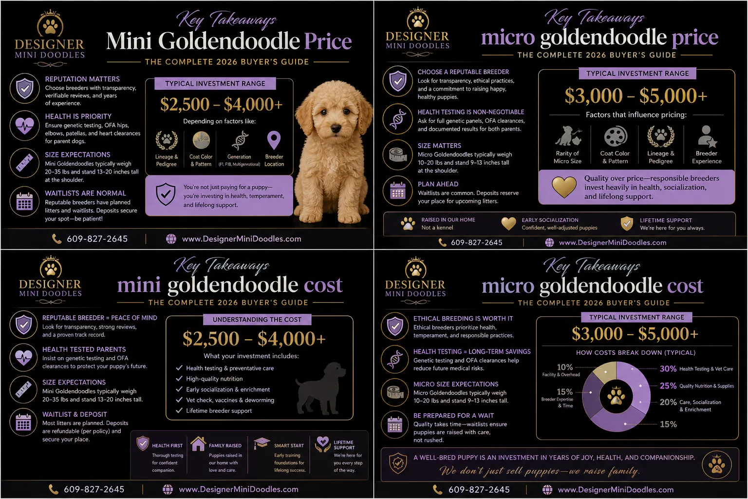 reputable micro goldendoodle breeders