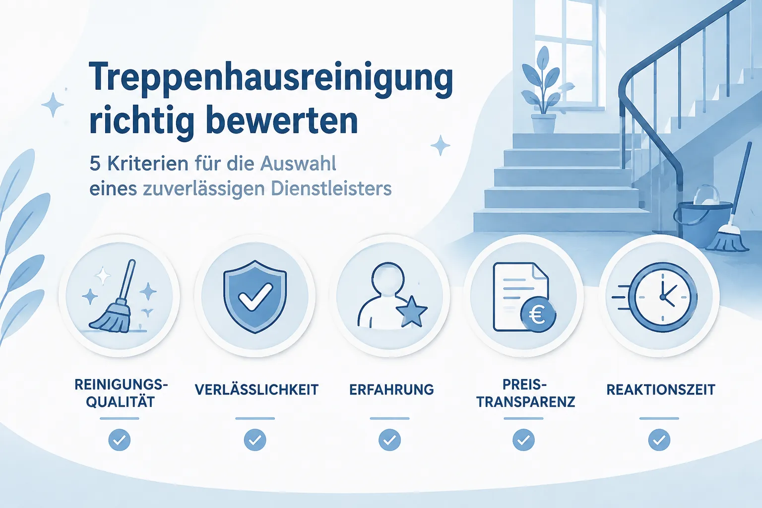 Das Wichtigste auf einen Blick