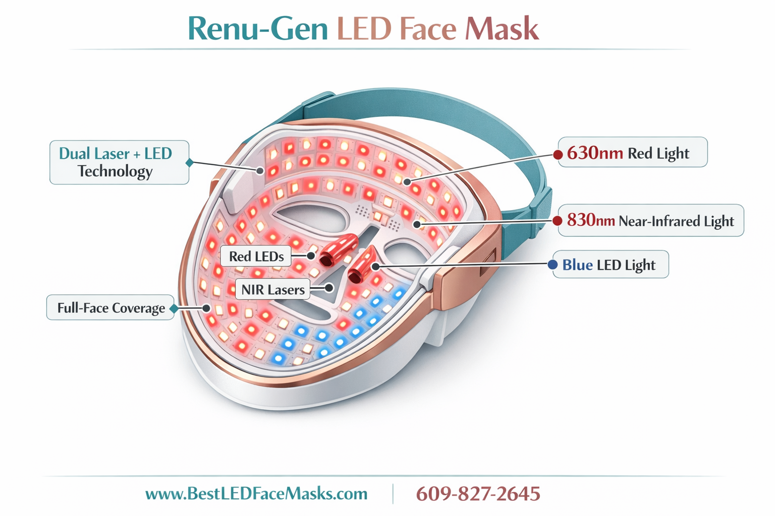 top rated led face mask