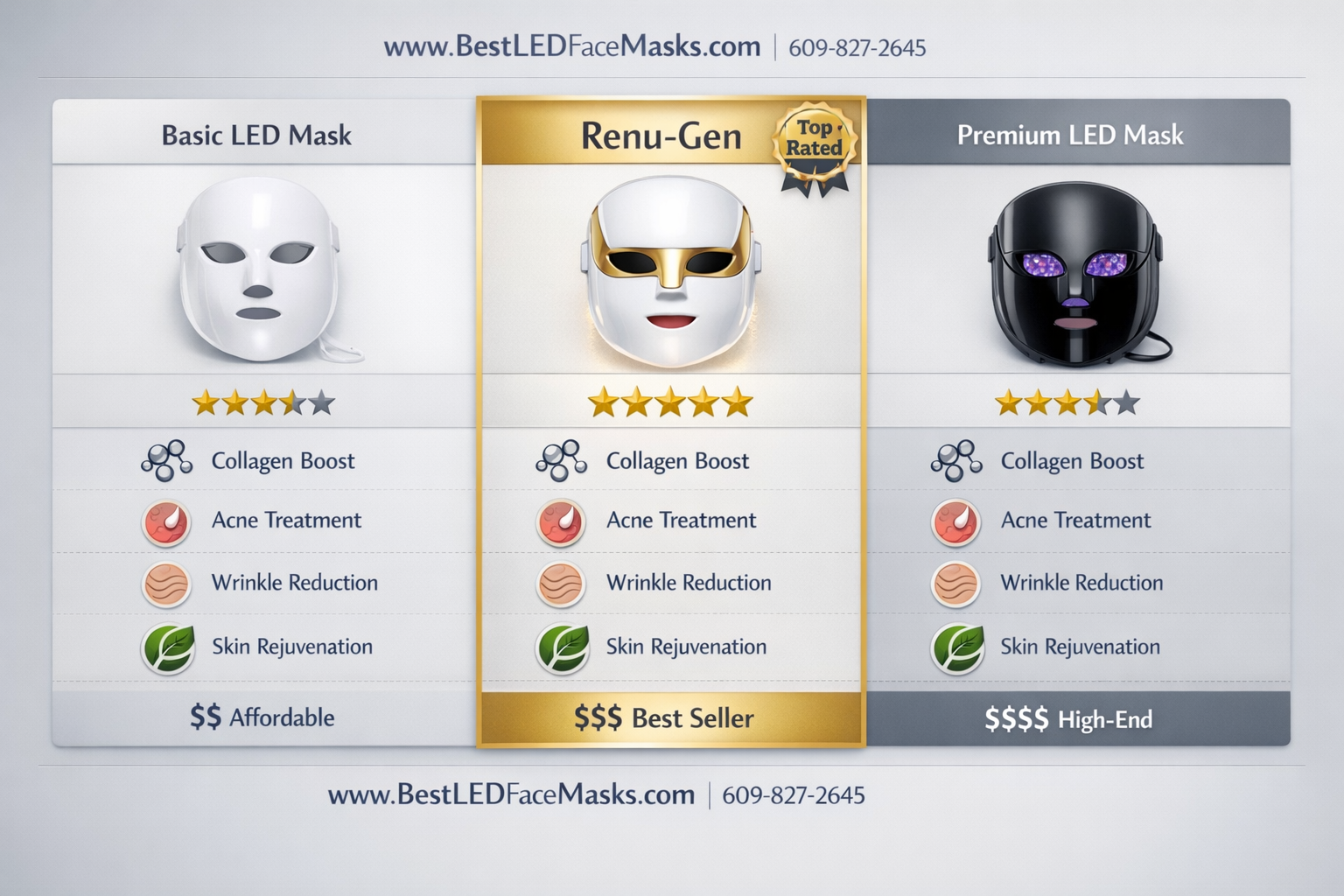 top rated led face mask