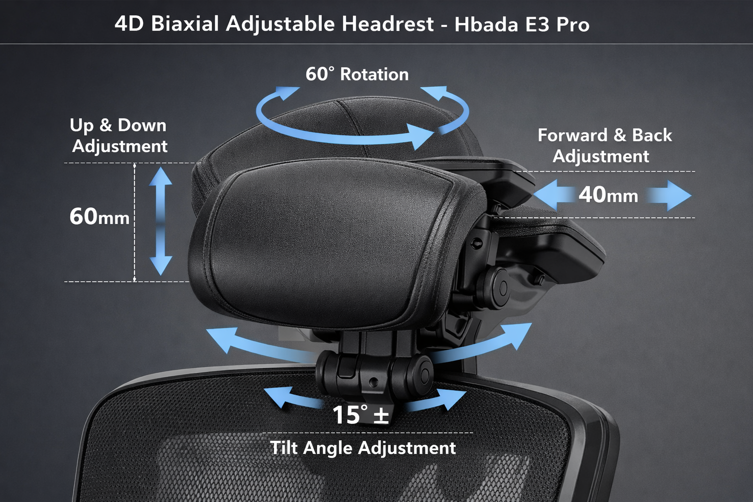 detailed view of 4D biaxial adjustable headrest showing rotation and movement range on Hbada E3 Pro