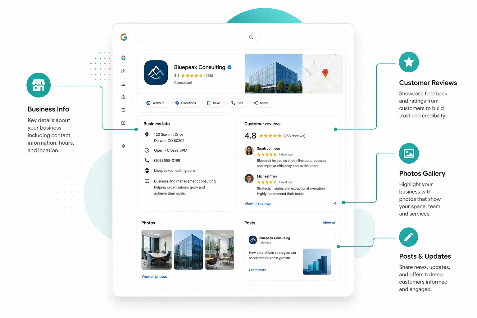 What Is Google Business Profile and How Does It Work