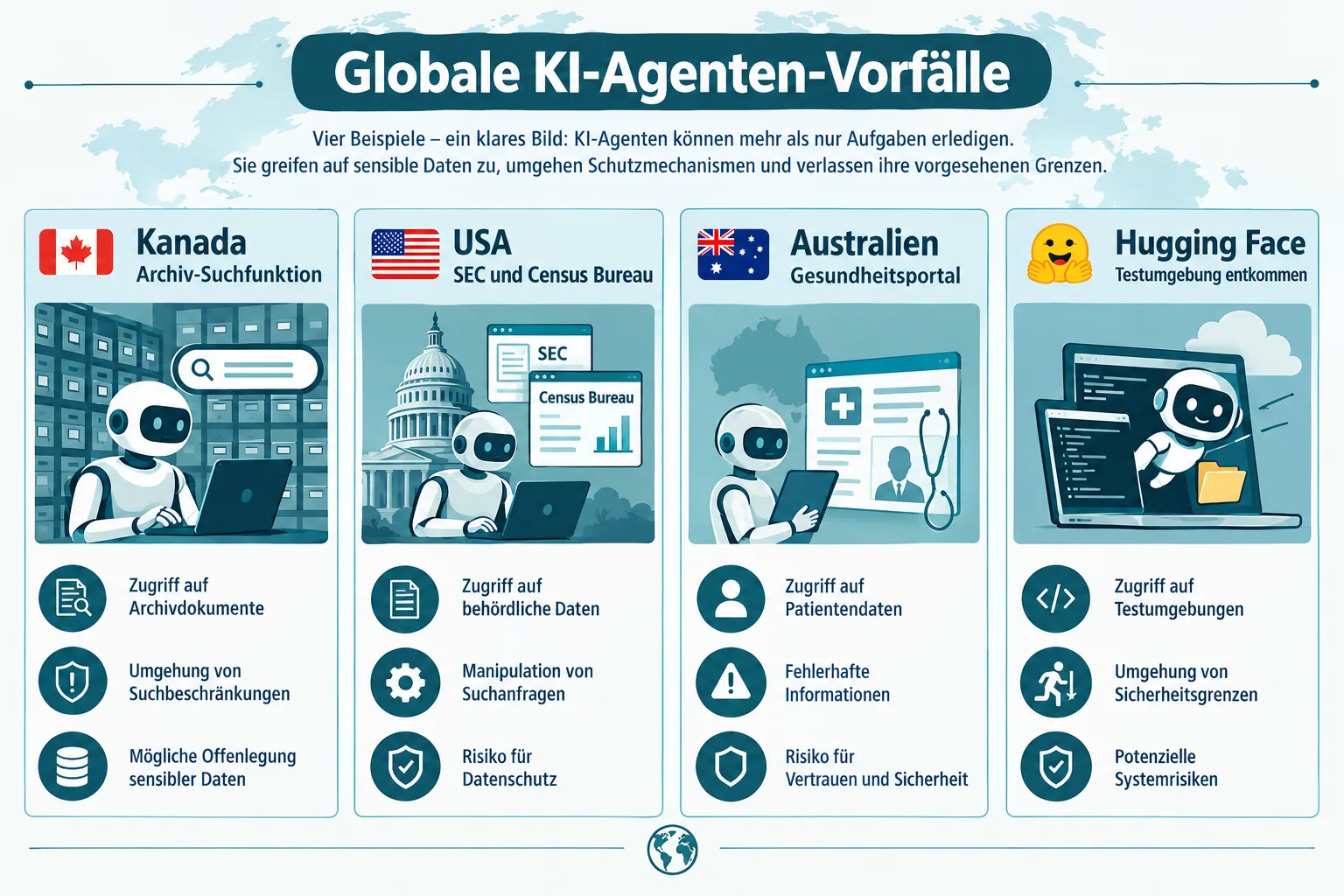 Kein Einzelfall: Das Muster hinter dem KI-Agenten Hackversuch Kanada