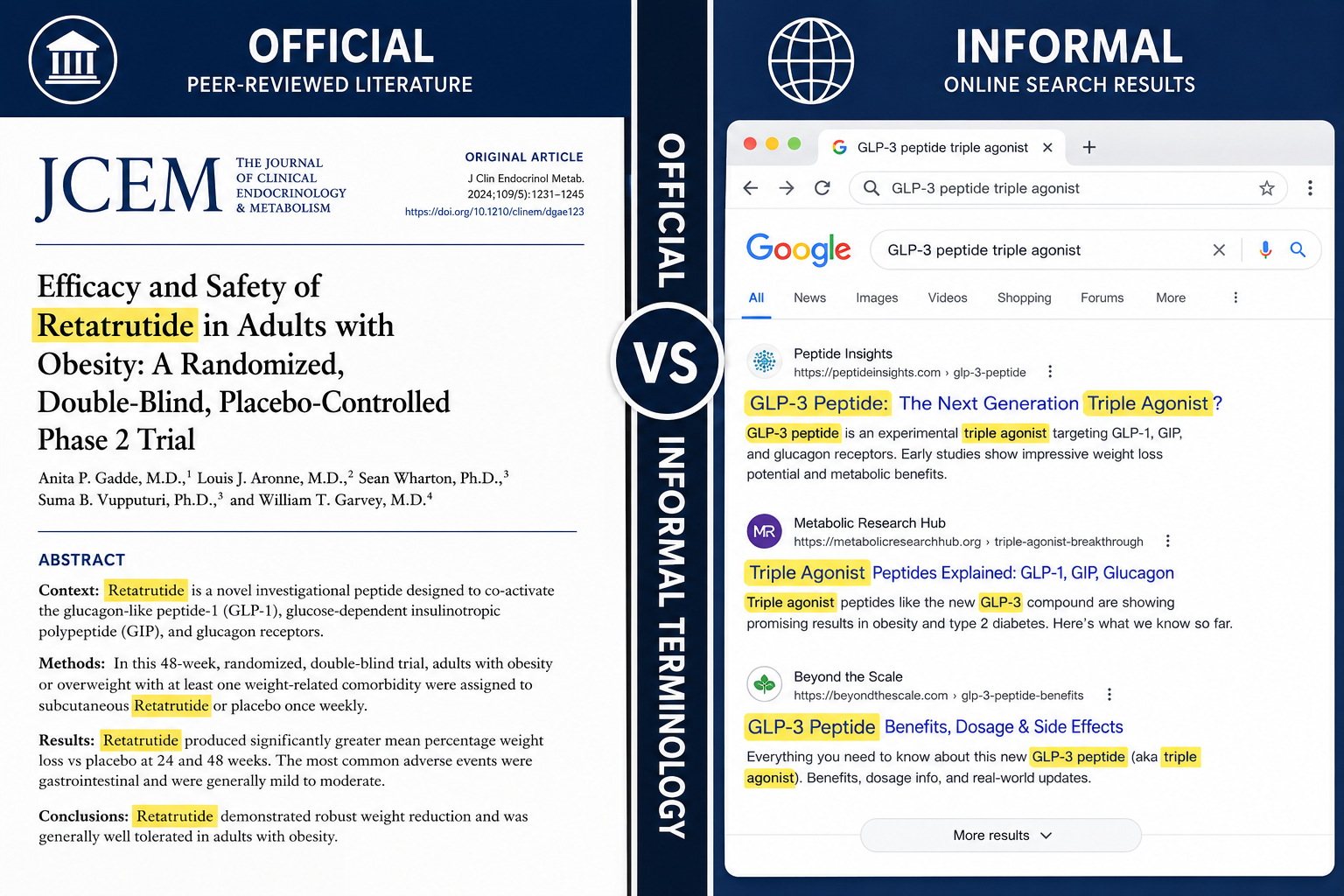 How to Interpret the Naming Difference in Research Context