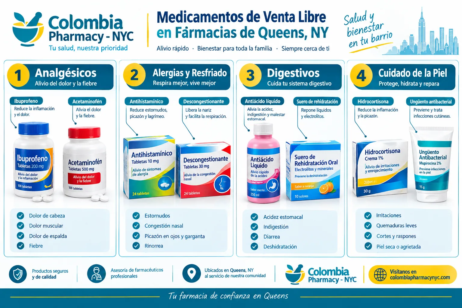 Introducción