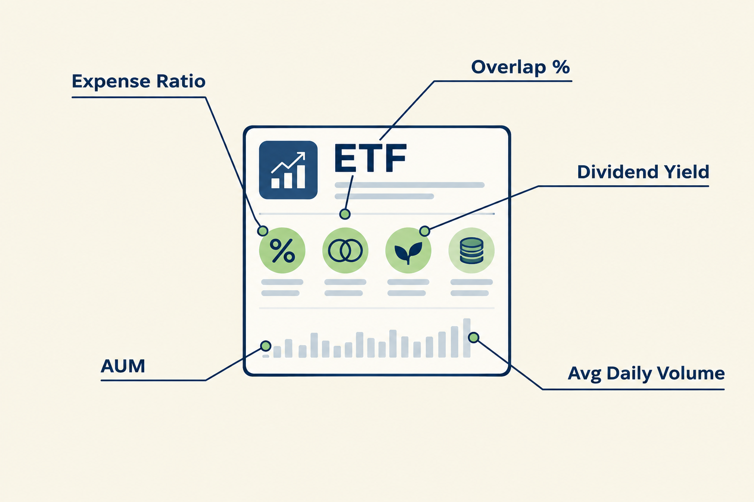 ETF Screener vs Stock Screener: What Actually Changes