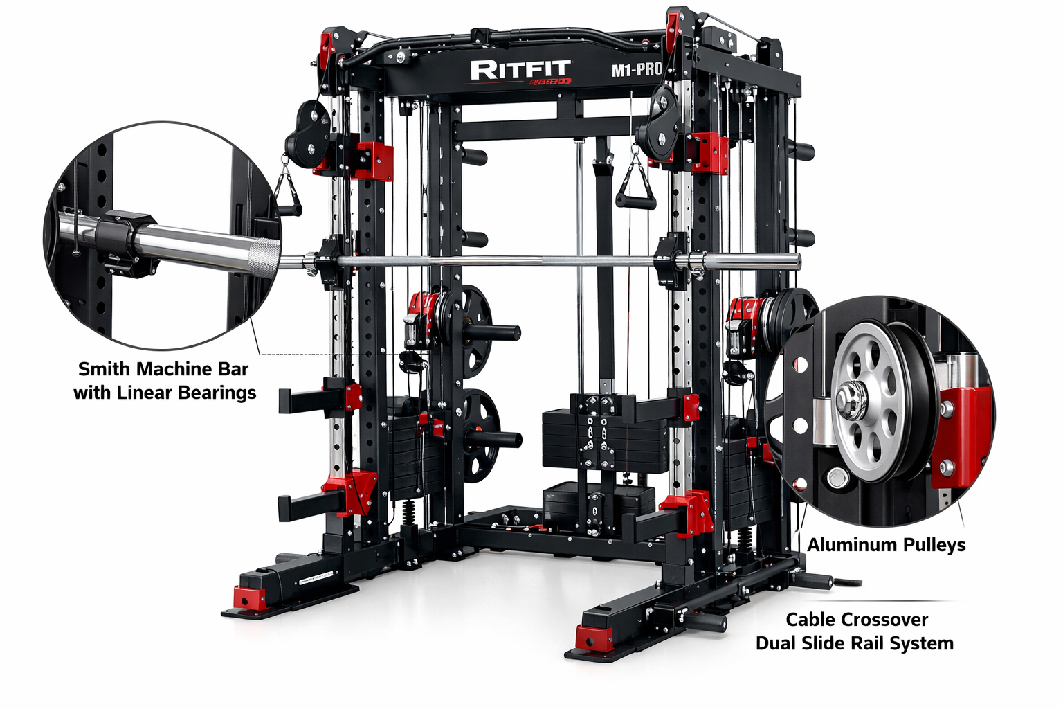 RitFit M1 Pro Review detailed showcase of RitFit M1 Pro Smith Machine Package highlighting its main structural frame, Smith machine bar with linear bearings, and cable crossover dual slide rail system with aluminum pulleys