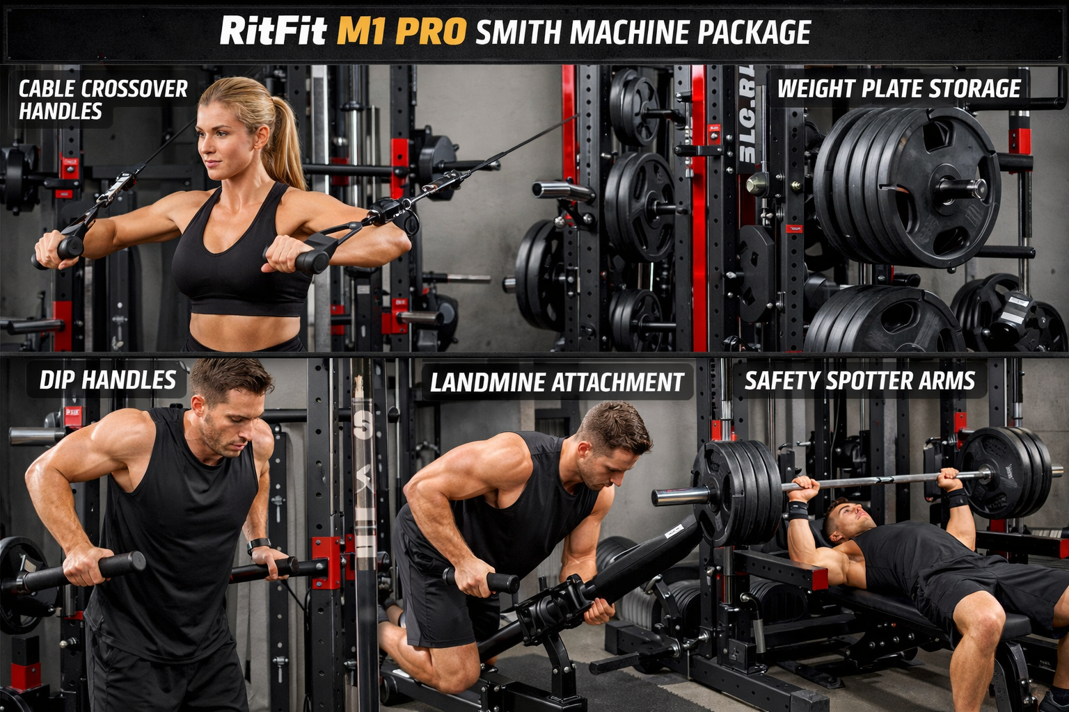 RitFit M1 Pro Review detailed showcase of RitFit M1 Pro Smith Machine Package highlighting key features in action including the cable crossover handles, weight plate storage hooks, dip handles, landmine attachment, and safety spotter arms