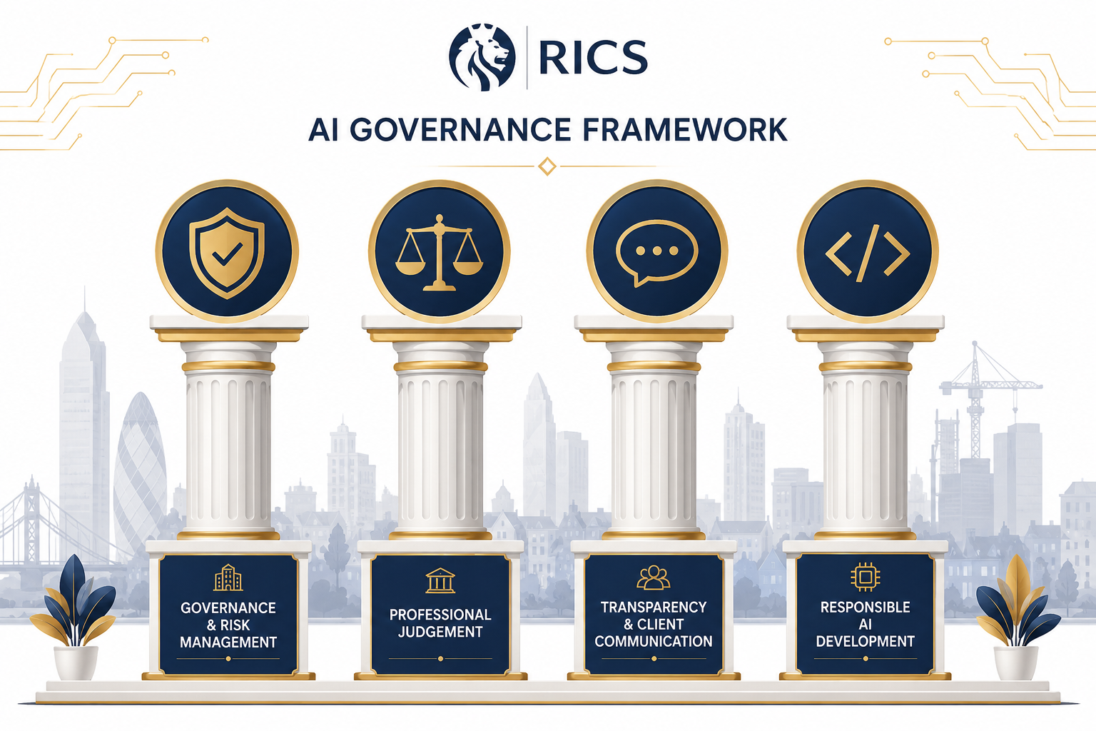 4. Responsible Development of AI Systems