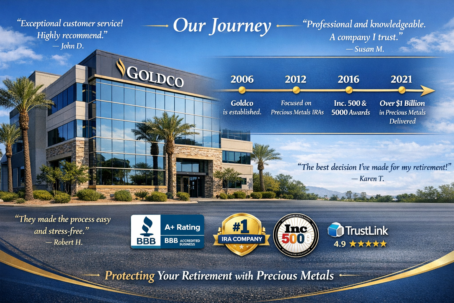 Detailed landscape format (1536x1024) image showing Goldco company overview with professional office building, established timeline graphics