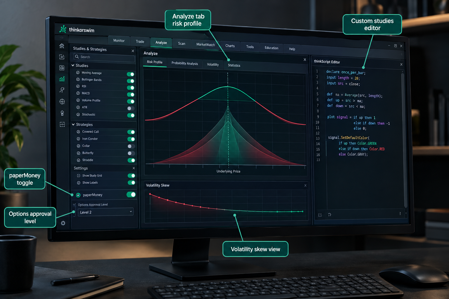 Charles Schwab thinkorswim: best for options analysis and paper trading