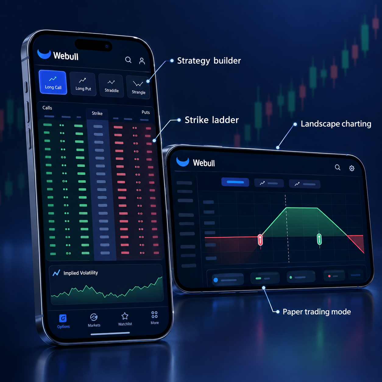 E\TRADE: best for tiered volume discounts without a volume obsession