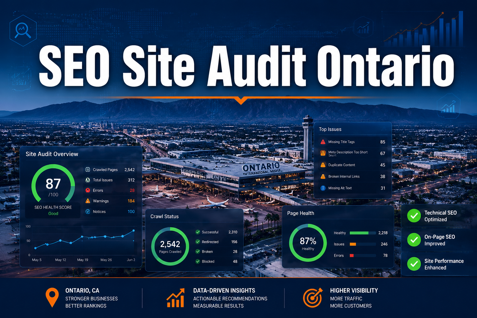 Professional () hero image with 'SEO Site Audit Ontario' in extra large white with dark drop , centered in upper third.