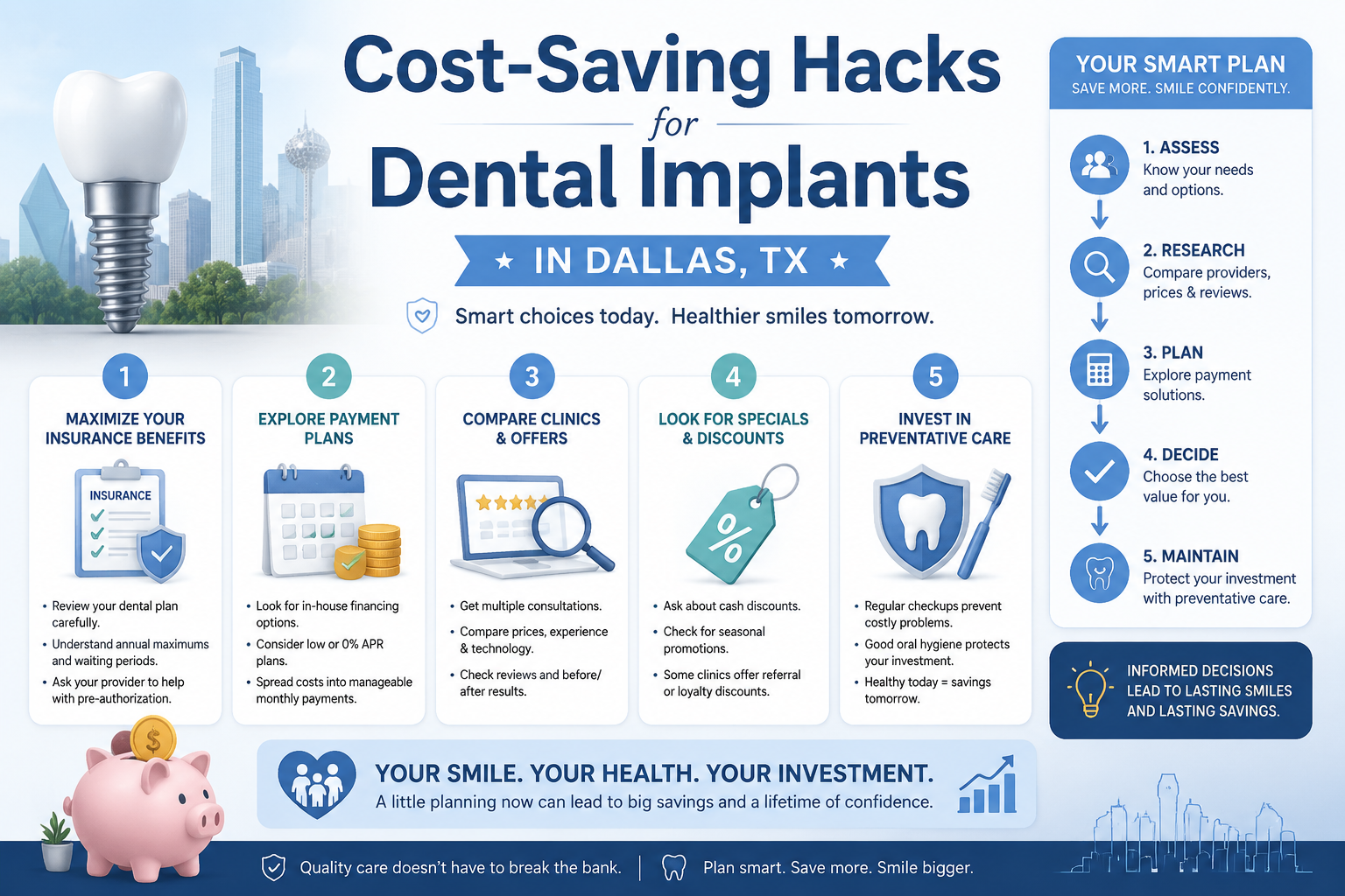 A practical infographic in () titled 'Cost-Saving Hacks for Dental Implants in Dallas TX.' This image should visually