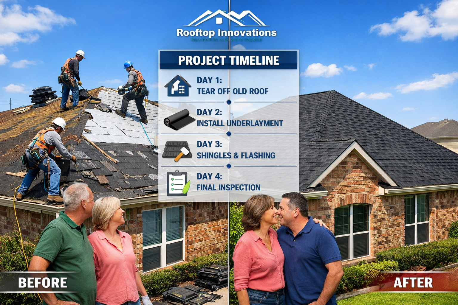 Professional roofing crew from Rooftop Innovations working on residential home in Katy Texas neighborhood, showing proper safety equipment, 