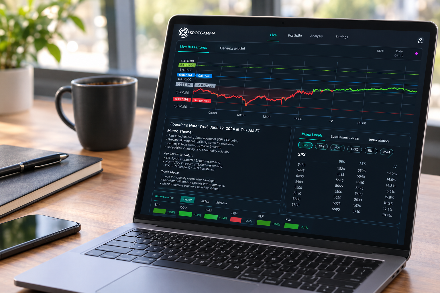 Professional product photography of SpotGamma showing its interface and key features. No text overlays or headlines on the