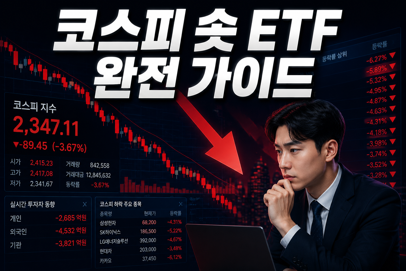 Professional () hero image featuring Korean '코스피 숏 ETF 완전 가이드' in extra large white with dark , centered in upper third.