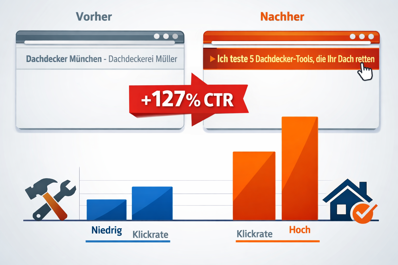 Detailliertes Querformat () Bild zeigt Vorher-Nachher-Vergleich von Title Tags als zwei nebeneinander liegende