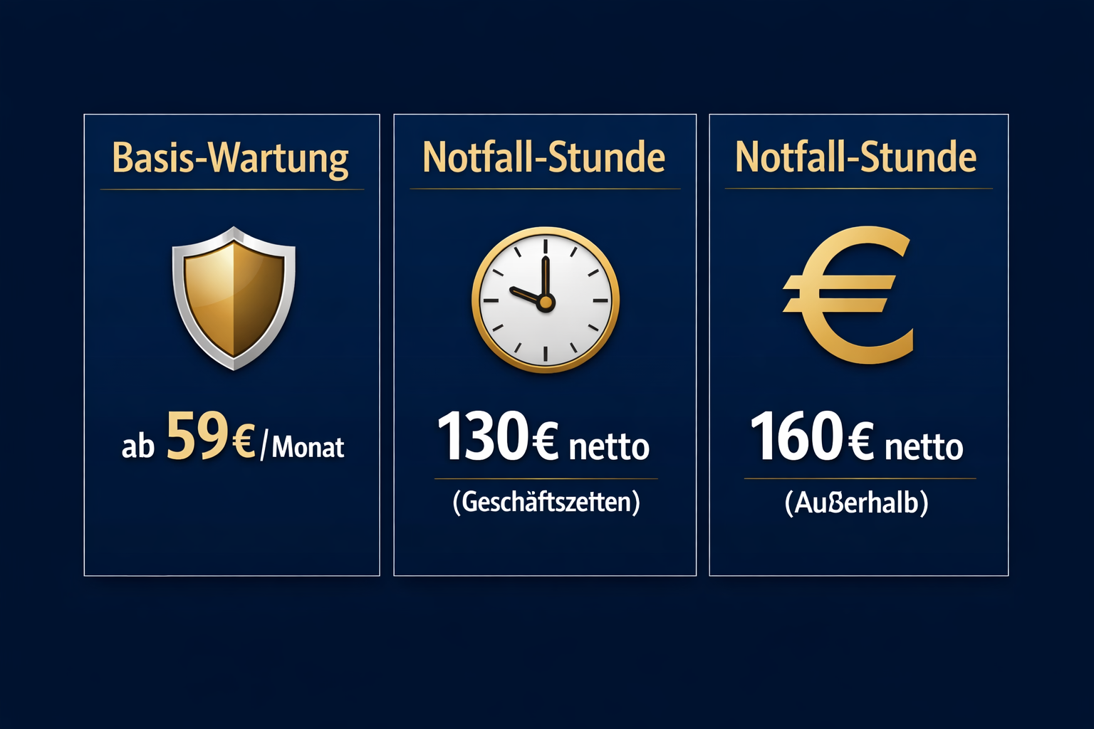 () pricing comparison visual showing three service tiers as cards side by side with German labels: 'Basis-Wartung ab