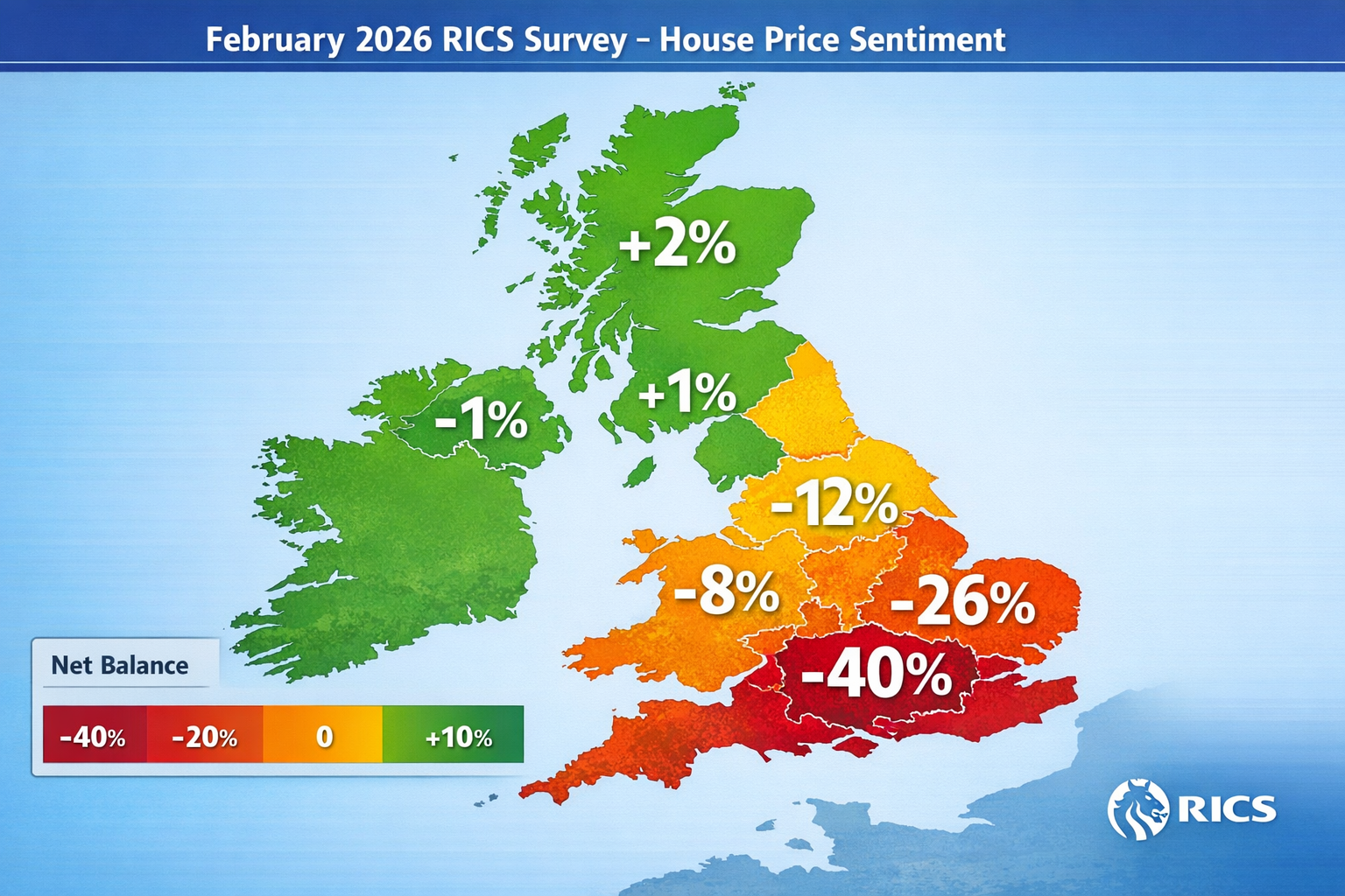 Detailed () image showing UK map with color-coded regional heat map displaying February 2026 RICS survey price sentiment