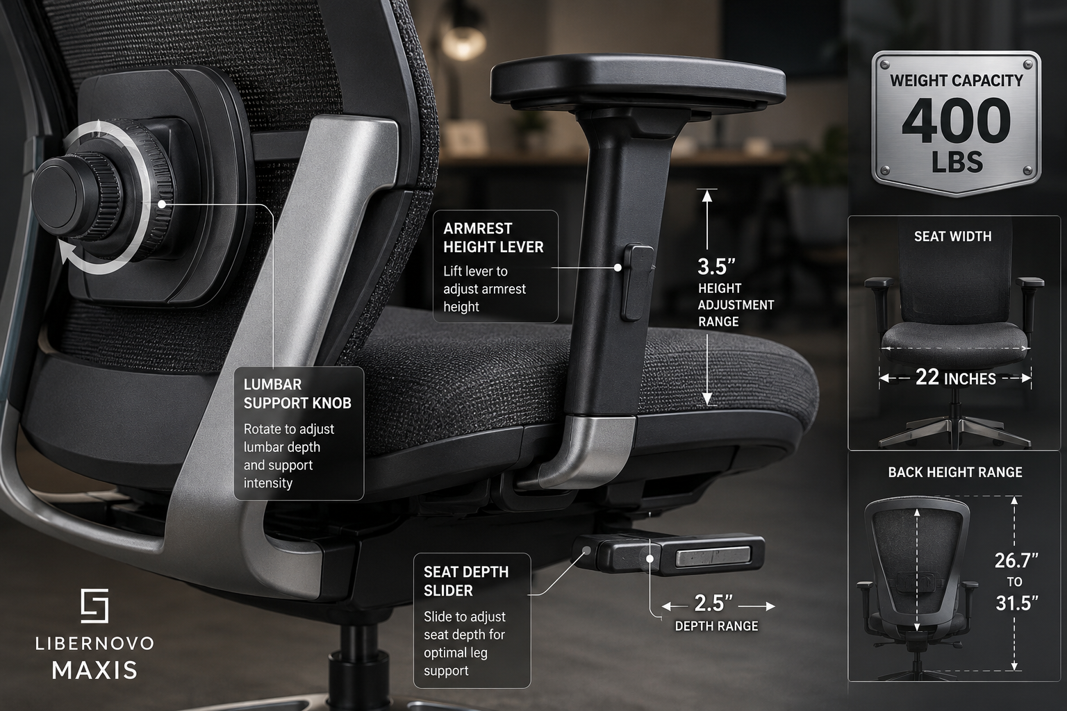 LiberNovo Maxis Review 2026 Detailed landscape format (1536x1024) close-up product photography of the LiberNovo Maxis chair adjustment mechanisms: foreground shows the lumbar support knob, armrest height lever, and seat depth slider in sharp focus with callout labels and measurement annotations. Background is a blurred modern office environment. Flat-lay style with technical diagram overlays showing weight capacity badge (400 lbs), seat width measurement (22 inches), and back height range. Matte charcoal and silver color scheme, professional product photography lighting, clean and precise. LiberNovo Maxis