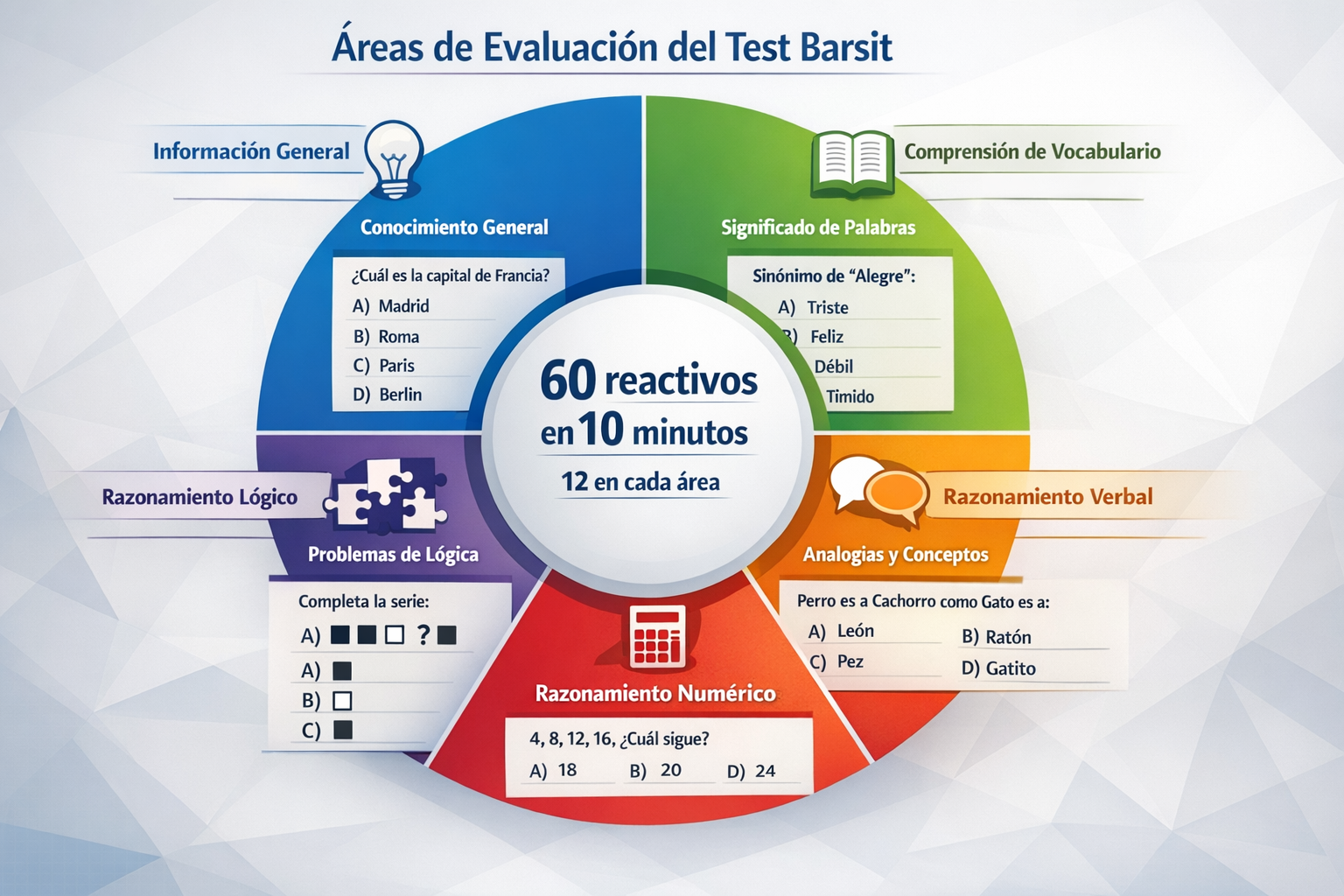 CRITICAL: ALL text, labels, headlines, annotations, and overlays in this image MUST be written in SPANISH. Do NOT use any English text. Ever