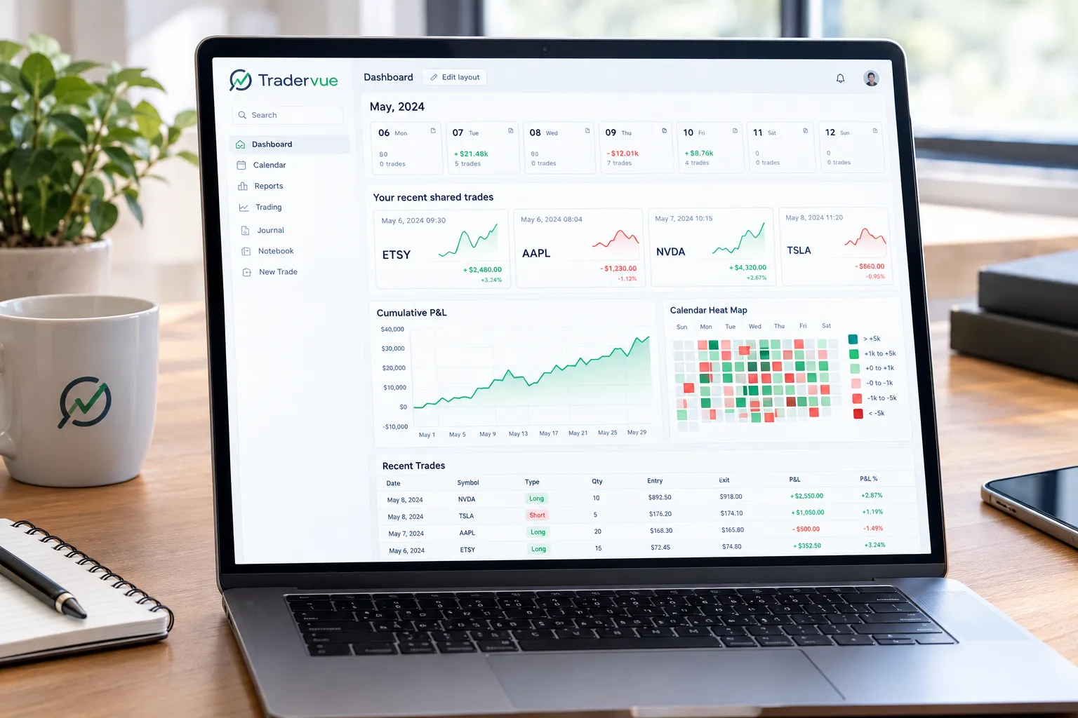 Tradervue pricing in 2026: what does each plan cost?